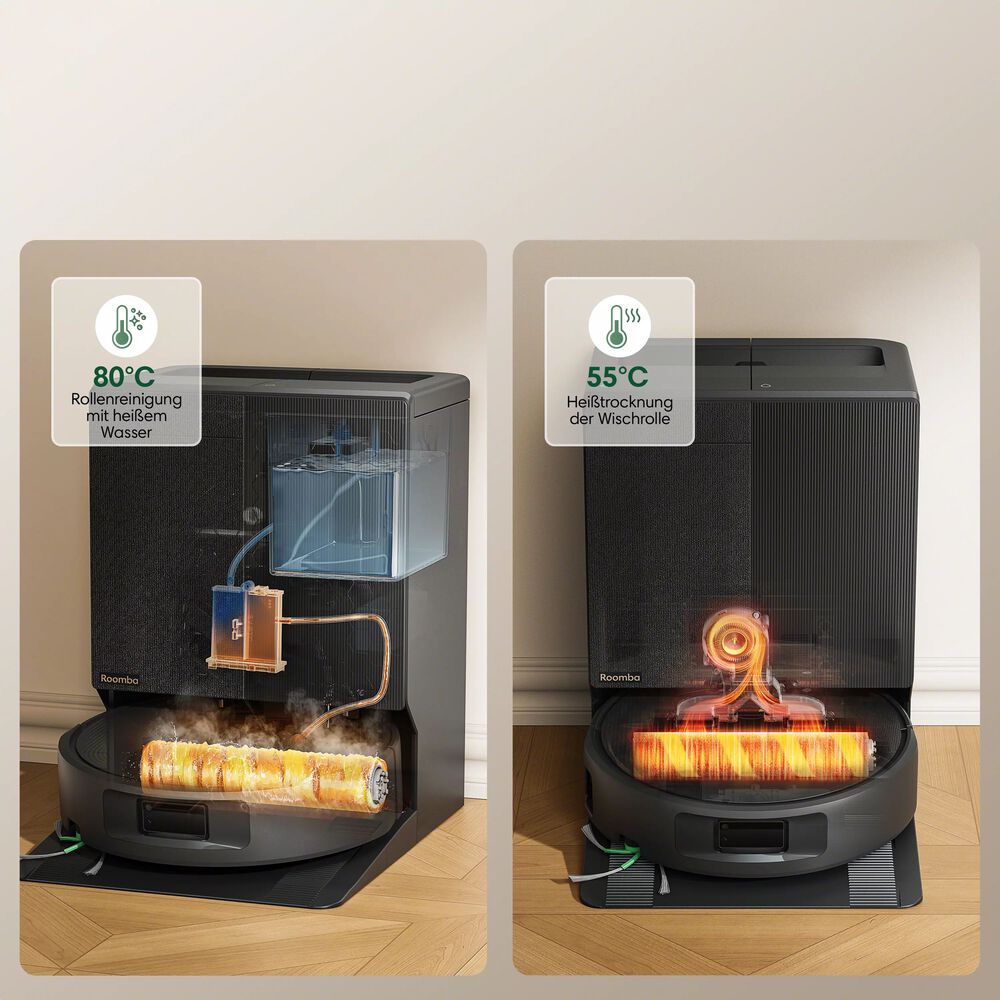 H&auml;lt die Wischrolle f&uuml;r die n&auml;chste Reinigung automatisch frisch