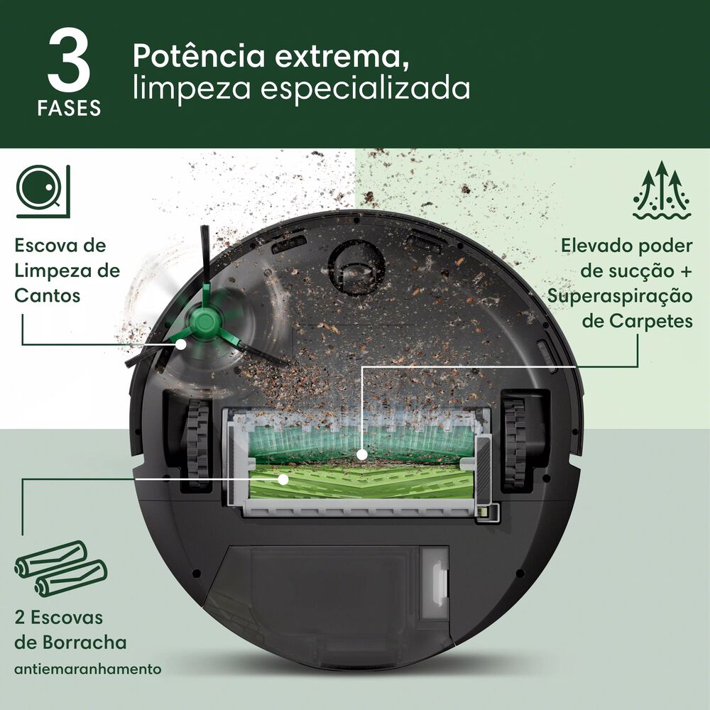 Elimina a sujidade e o pó